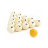 Шары и уход за ними